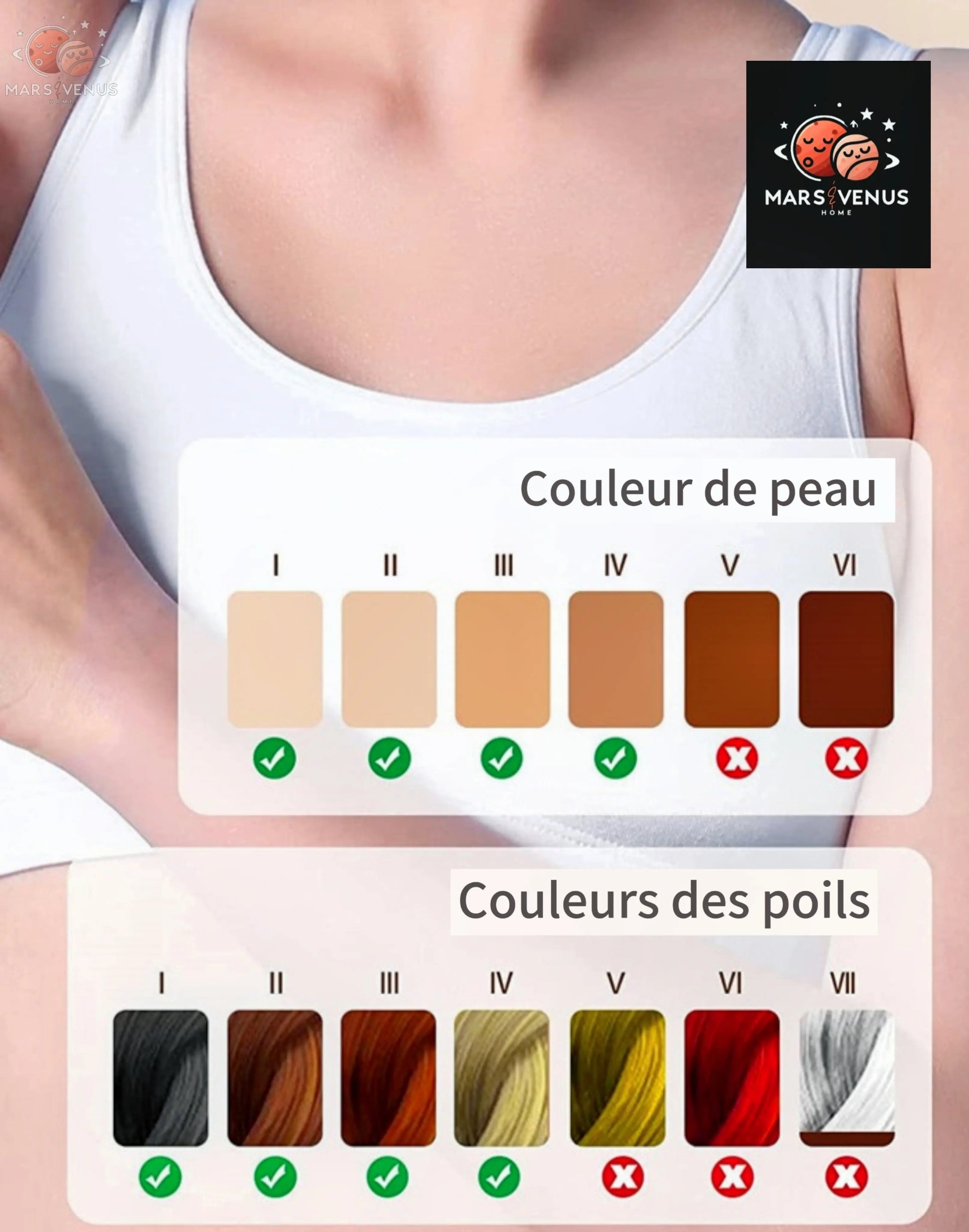 Épilateur Laser IPL rose : corps, bikini et visage Mars & Venus Home